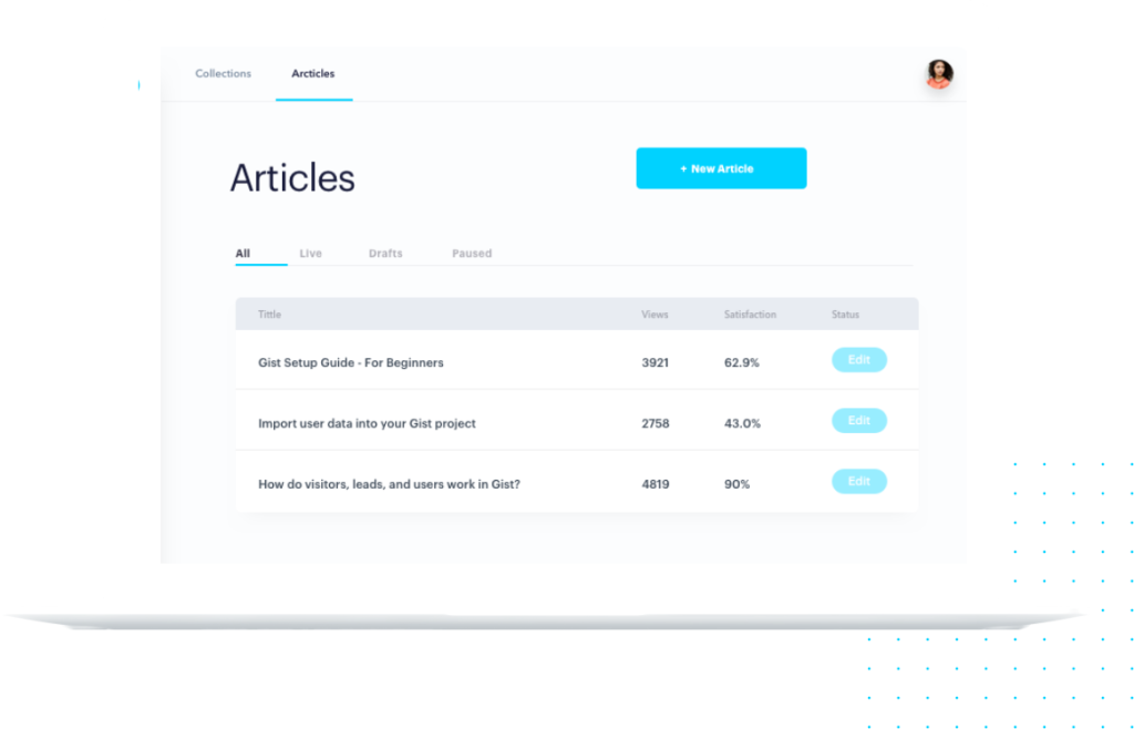 getGist review