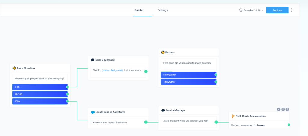 Chatbot-Software