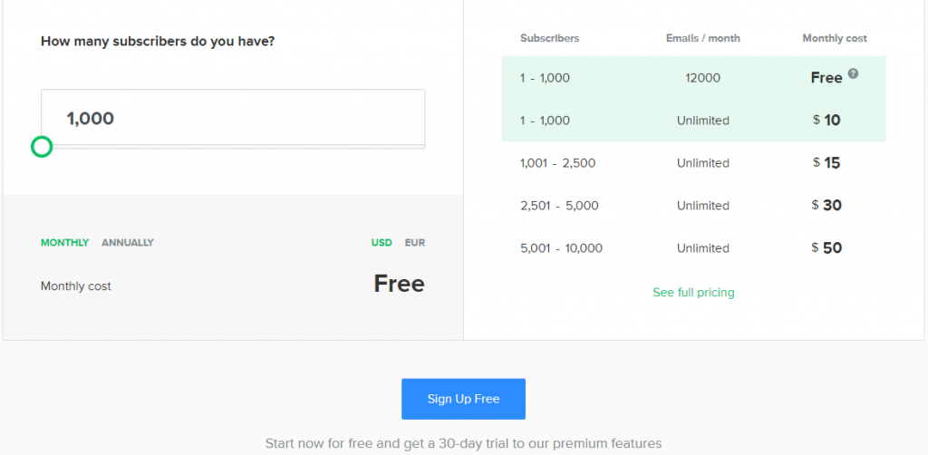 mailerlite-price