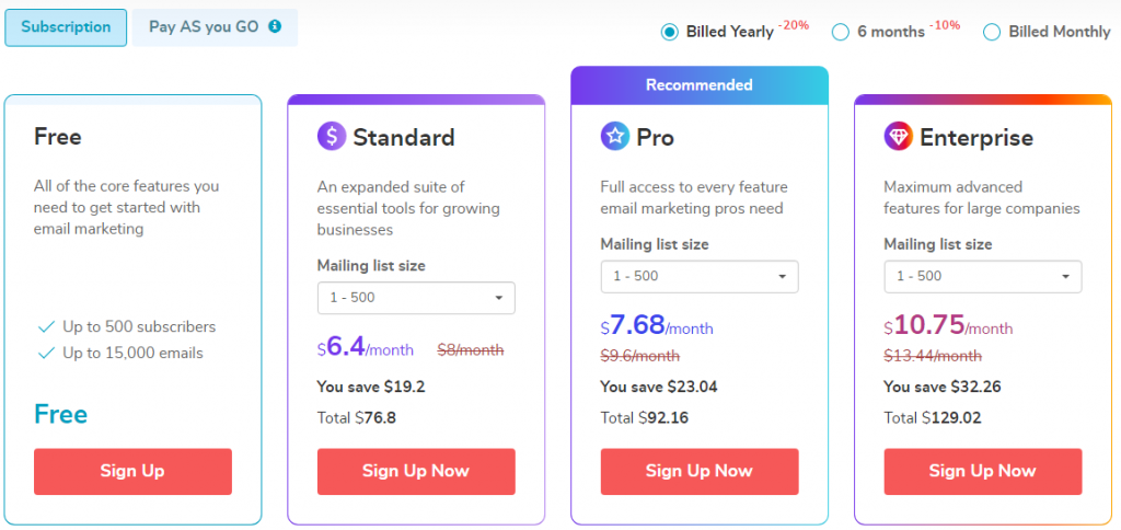 sendpulse-price-subscription